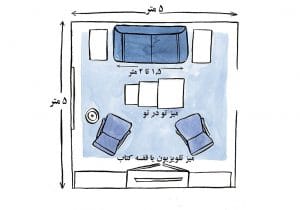 نحوه چیدمان مبلمان در آپارتمان یا اتاق کوچک