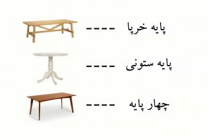 انتخاب میز نهار خوری مناسب