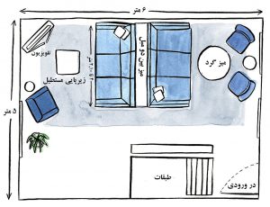 چیدمان دو طرفه مبلمان در اتاق نشیمن
