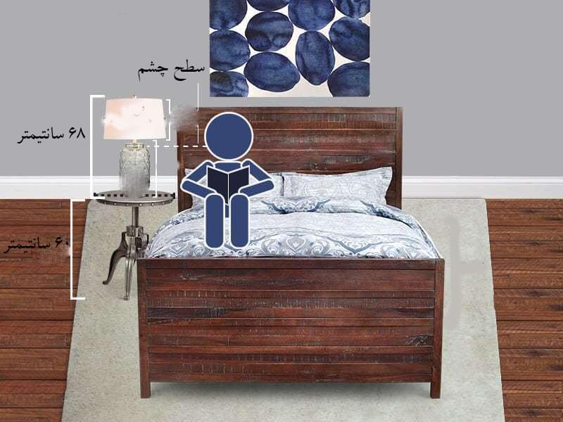 ارتفاع چراغ کنار تختی باید چقدر باشد؟